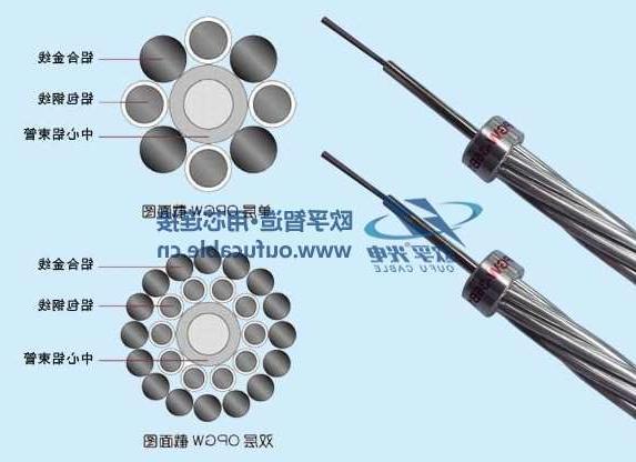 风顺堂区48芯OPGW电力光缆安装注意事项有哪些