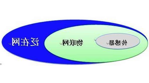 黔东南苗族侗族自治州苏州市公安局智能泛在感知网建设招标