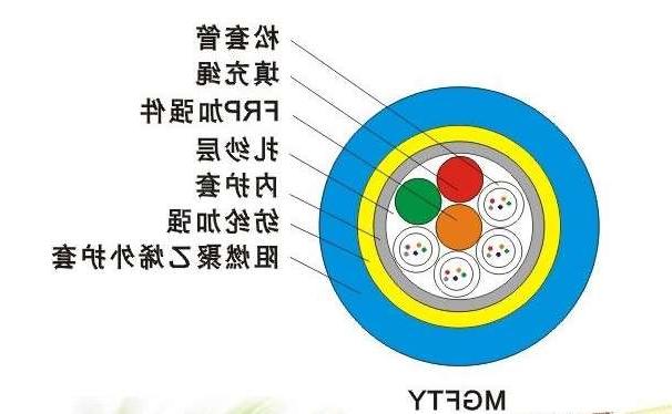 襄阳市欧孚光缆生产厂家：MGFTY光缆是什么光缆